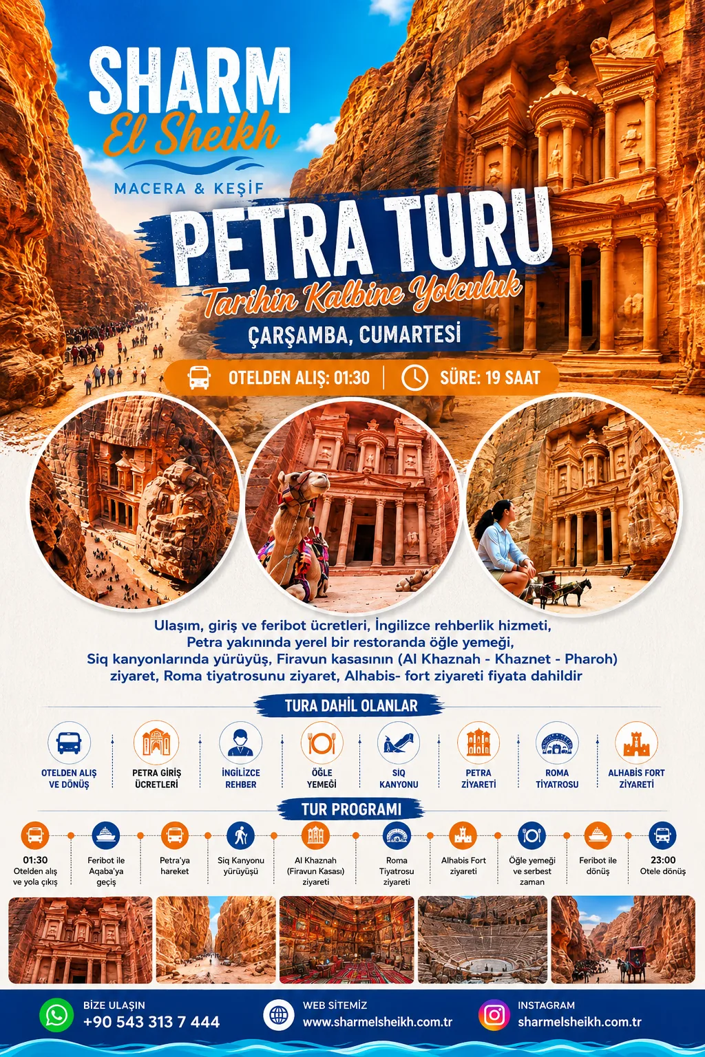 Petra Turu